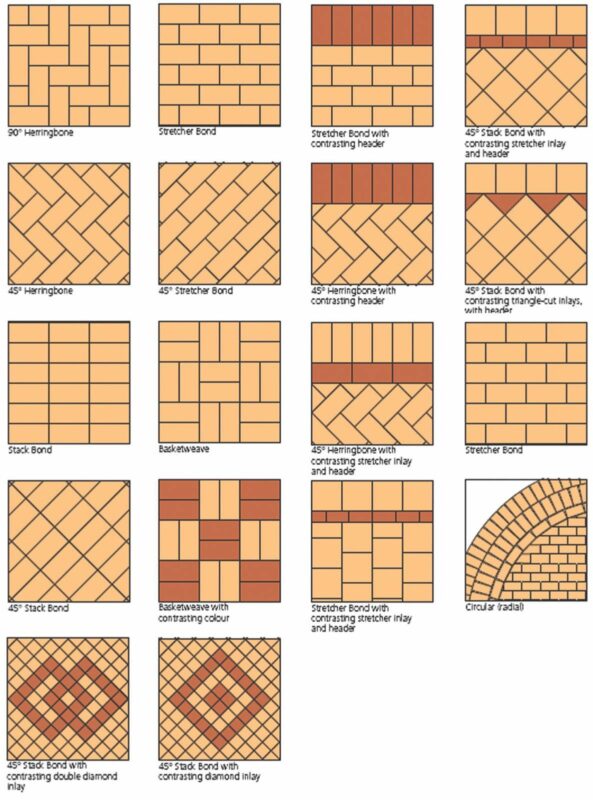 Paving Pattern